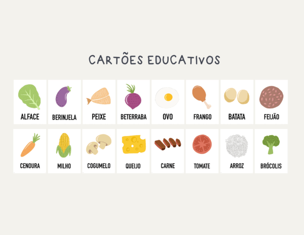 Alimentos Pacote de atividades - Imagem 4