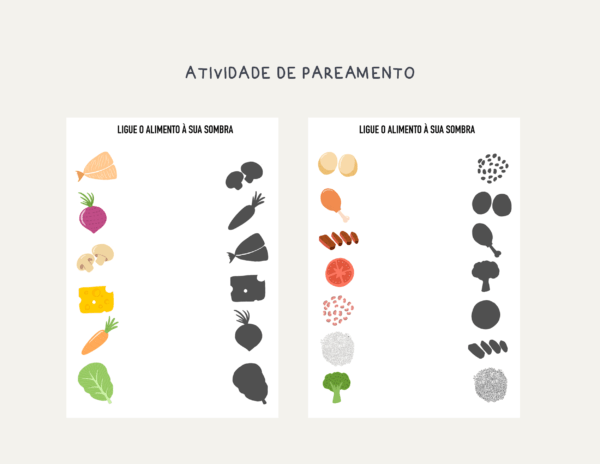 Alimentos Pacote de atividades - Imagem 2