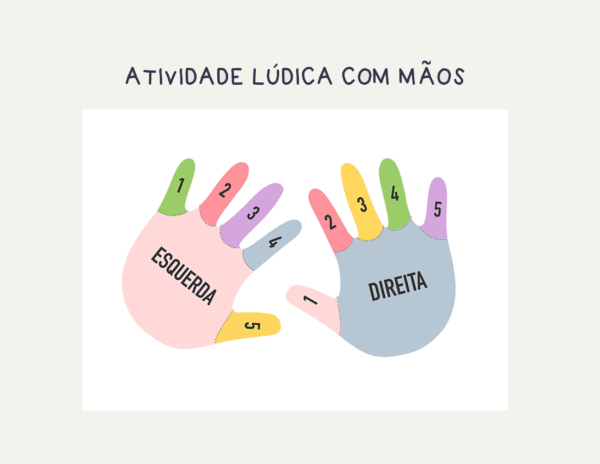Pacote de Atividades Aprendendo a Contar - Imagem 3