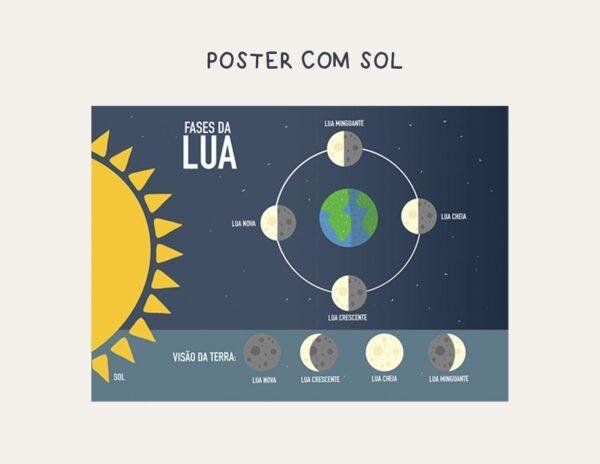 Pacote de atividades Fases da Lua - Imagem 4