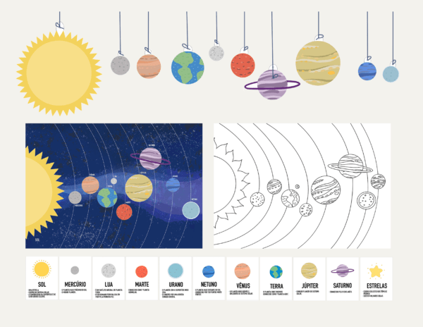 Pacote de atividades Sistema Solar