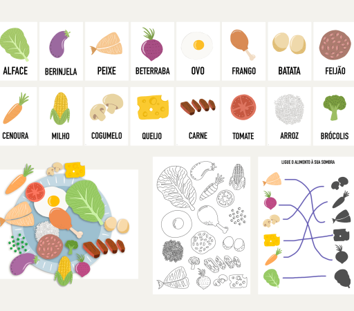Alimentos Pacote de atividades