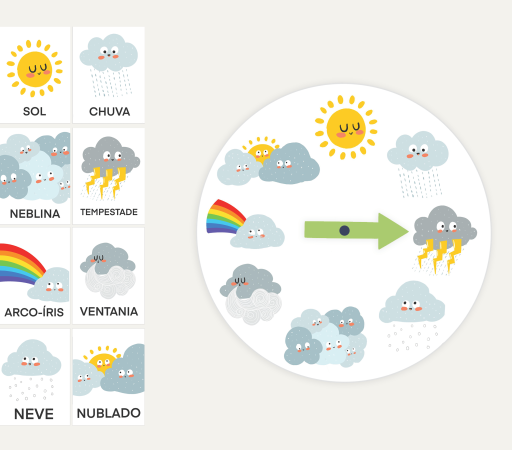 Como Está o Clima