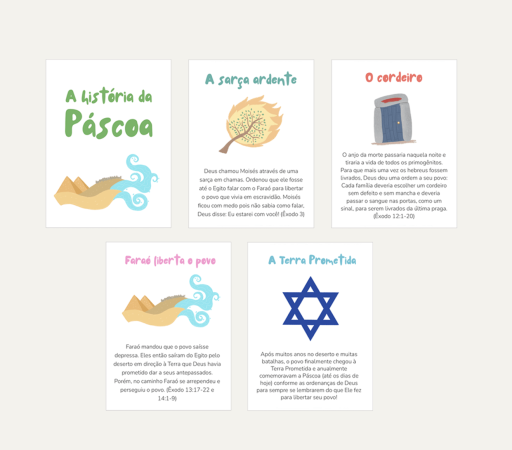 Páscoa Judaica